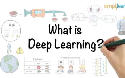 Deep Learning | What is Deep Learning? | Deep Learning Tutorial For Beginners | 2023 | Simplilearn