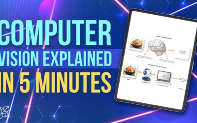 Computer Vision Explained in 5 Minutes | AI Explained