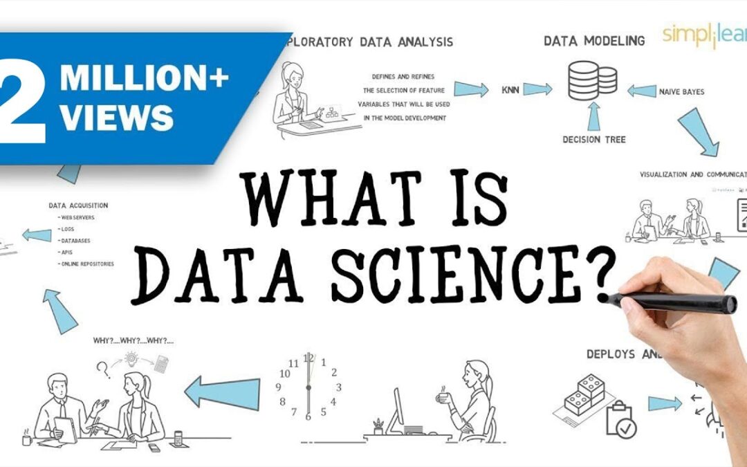 Data Science In 5 Minutes | Data Science For Beginners | What Is Data Science? | Simplilearn