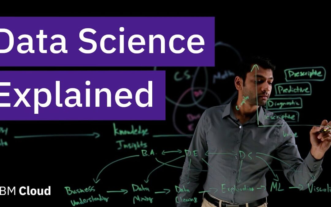 What is Data Science?