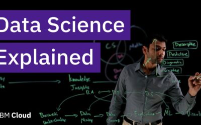 What is Data Science?