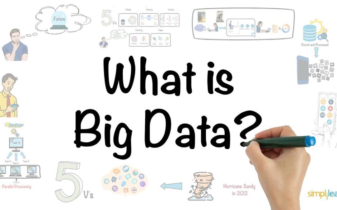 Big Data In 5 Minutes | What Is Big Data?| Big Data Analytics | Big Data Tutorial | Simplilearn