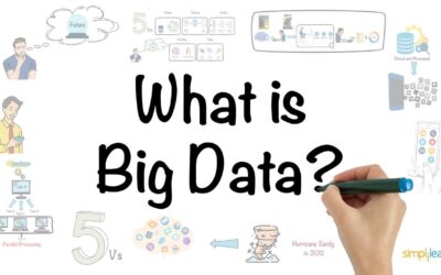 Big Data In 5 Minutes | What Is Big Data?| Big Data Analytics | Big Data Tutorial | Simplilearn