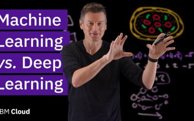 Machine Learning vs Deep Learning