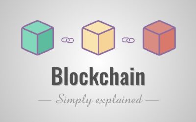 How does a blockchain work – Simply Explained
