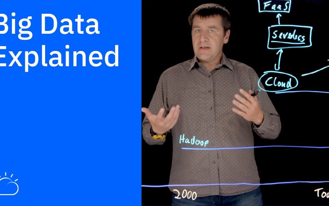 Big Data Explained
