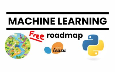 How to learn AI and ML in 2023 – A complete roadmap