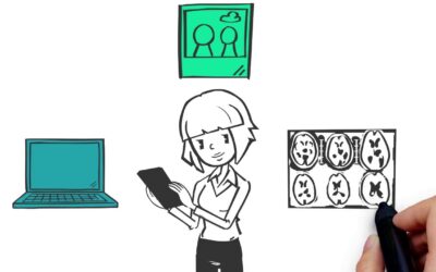What is Computer Vision?