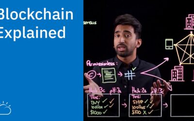 Blockchain Explained