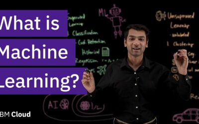 What is Machine Learning?