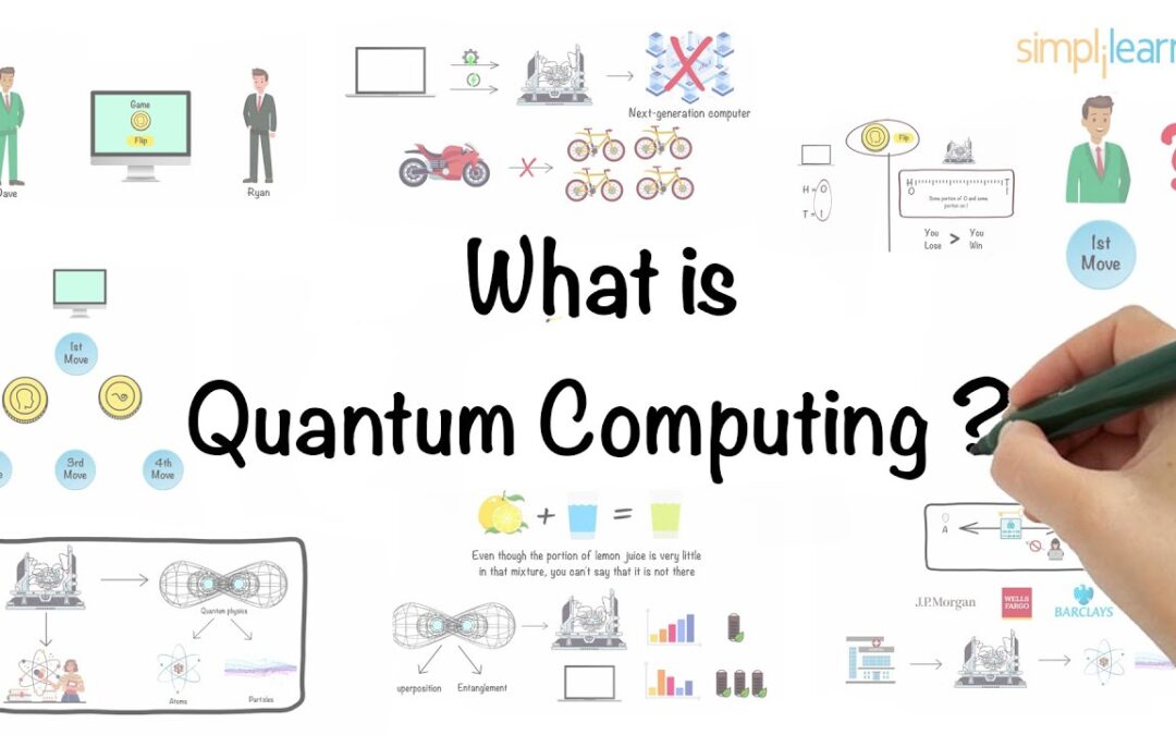 Quantum Computing In 5 Minutes | Quantum Computing Explained | Quantum Computer | Simplilearn