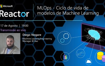 MLOps – Ciclo de vida de modelos de Machine Learning