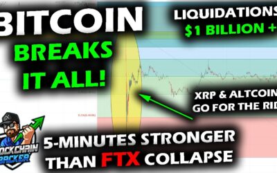 CASCADING LIQUIDATIONS in Bitcoin with 5-Minutes of Selloff, XRP, Altcoin Market Go, FTX LEVEL EVENT