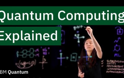 What is Quantum Computing?