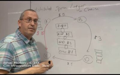 What is Blockchain