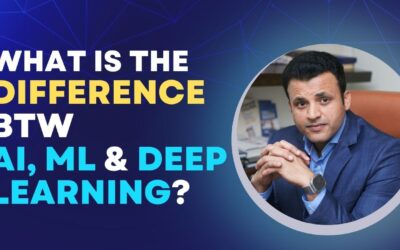 Difference btw AI, ML & Deep Learning | Data Science Series