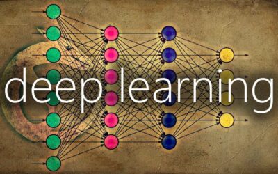 Data Augmentation explained