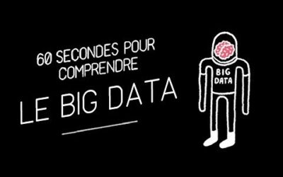 Le big data – 60 secondes pour comprendre