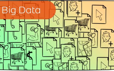 Big Data in 3 Minuten erklärt