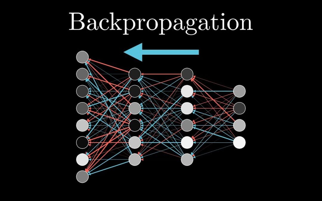 What is backpropagation really doing? | Chapter 3, Deep learning