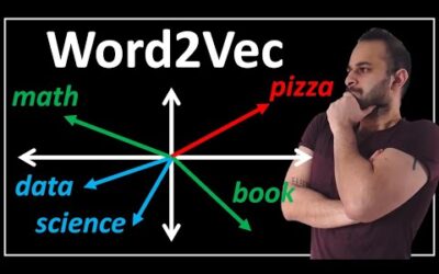 Word2Vec : Natural Language Processing
