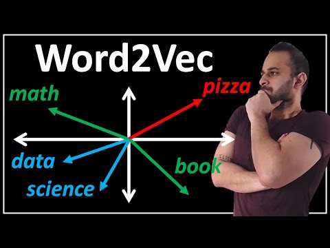 Word2Vec : Natural Language Processing