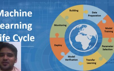 Life Cycle of Machine Learning