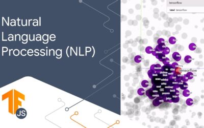 6.3: Natural language processing (NLP) – understanding written text