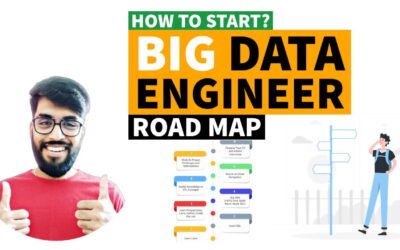 Big Data Engineering Road Map