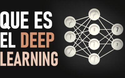 ¿QUE ES EL DEEP LEARNING? – EXPLICADO MUY FACIL