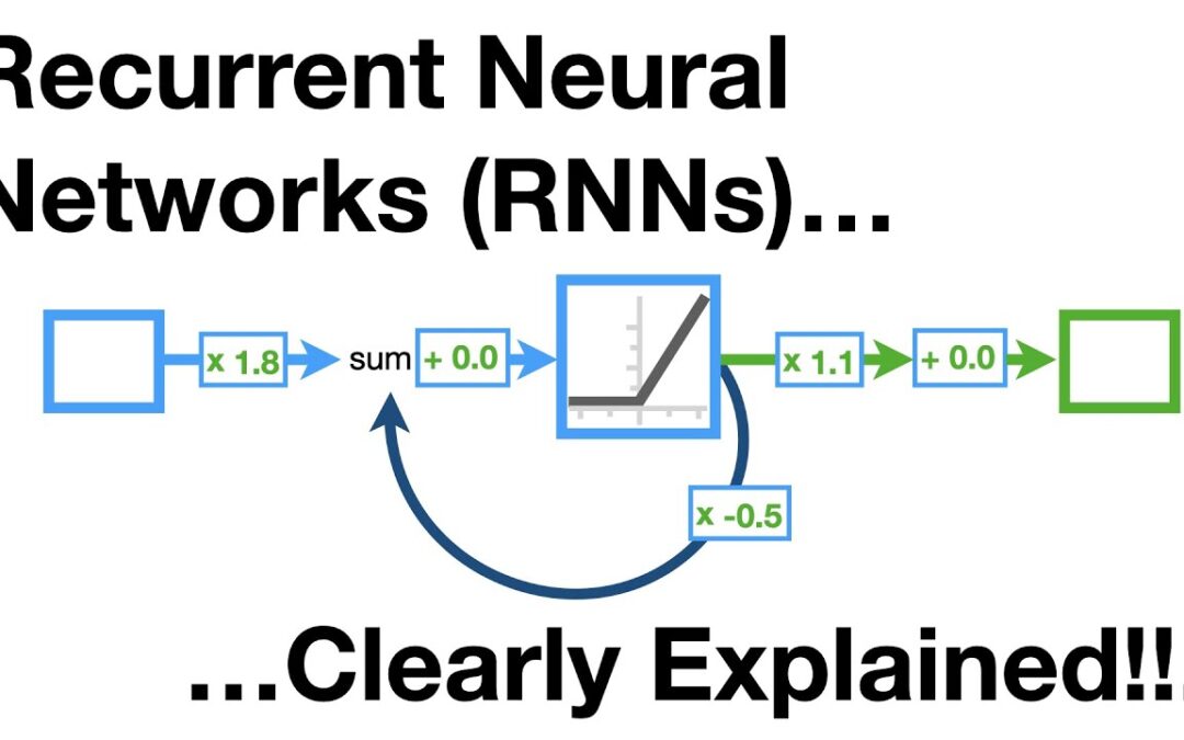 Recurrent Neural Networks (RNNs), Clearly Explained!!!