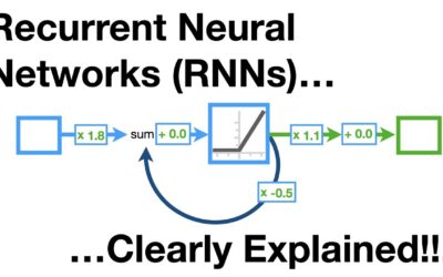 Recurrent Neural Networks (RNNs), Clearly Explained!!!