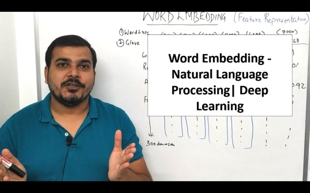 Word Embedding – Natural  Language Processing| Deep Learning