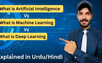 What is Artificial Intelligence, Machine Learning, and Deep Learning?