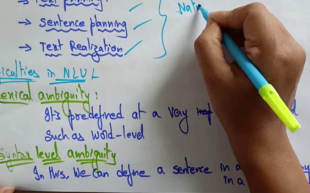Natural Language Process (NLP) | Scope of AI | Artificial intelligence | Lec-44 | Bhanu Priya