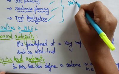 Natural Language Process (NLP) | Scope of AI | Artificial intelligence | Lec-44 | Bhanu Priya