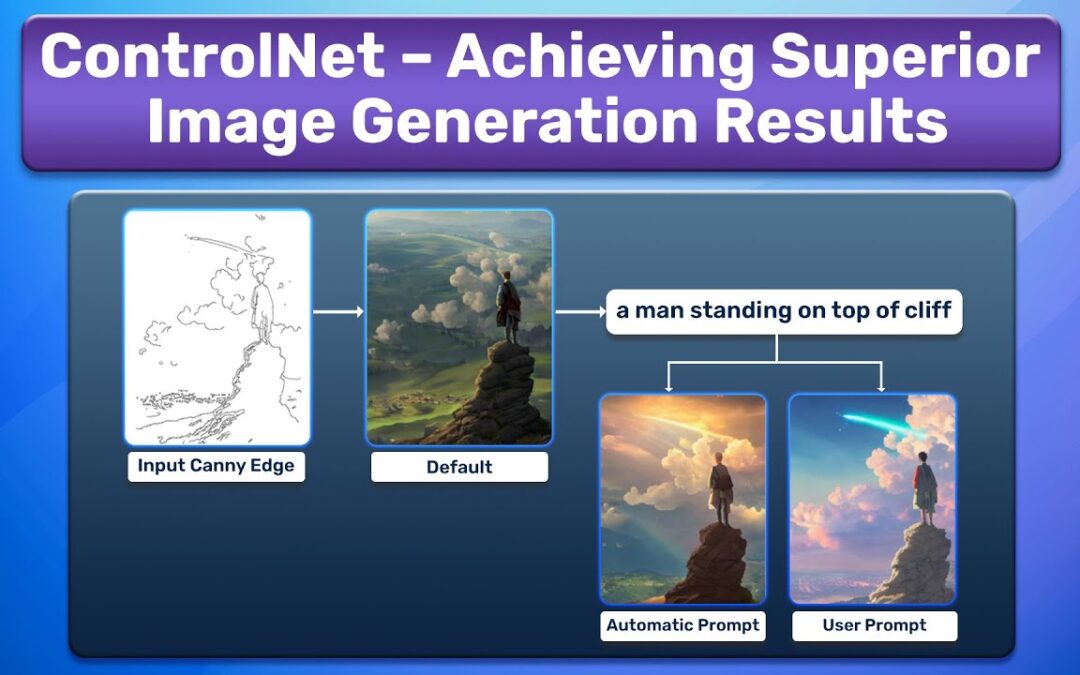 ControlNet: The Future of Image Generation with Enhanced Control
