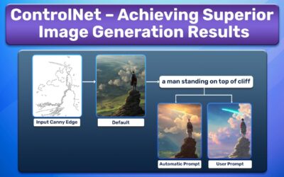 ControlNet: The Future of Image Generation with Enhanced Control