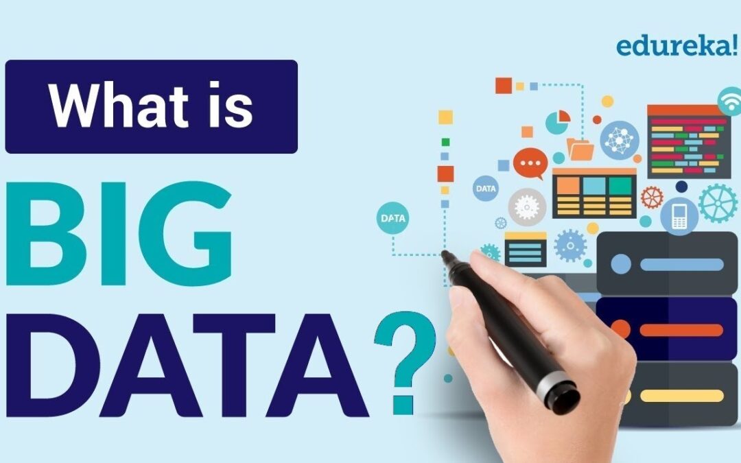 What is Big Data | Big Data in 2 Minutes | Introduction to Big Data | Big Data Training | Edureka