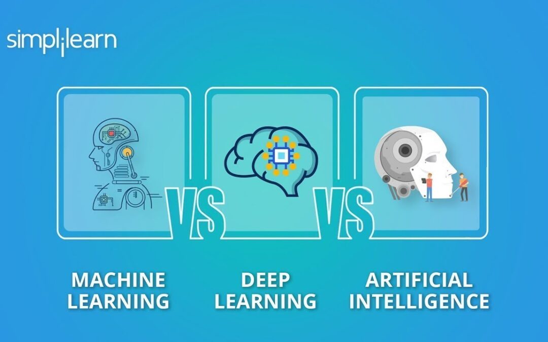 Machine Learning vs Deep Learning vs Artificial Intelligence | ML vs DL vs AI | Simplilearn