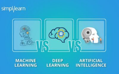 Machine Learning vs Deep Learning vs Artificial Intelligence | ML vs DL vs AI | Simplilearn