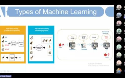 Hands-on Implementation Of Machine Learning with Python | Ehtisham Raza