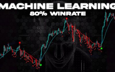 The Most ACCURATE Machine Learning Indicator