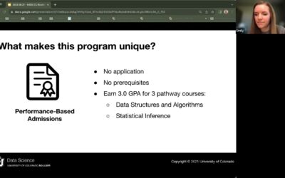 MS in Data Science from CU Boulder: Program Overview