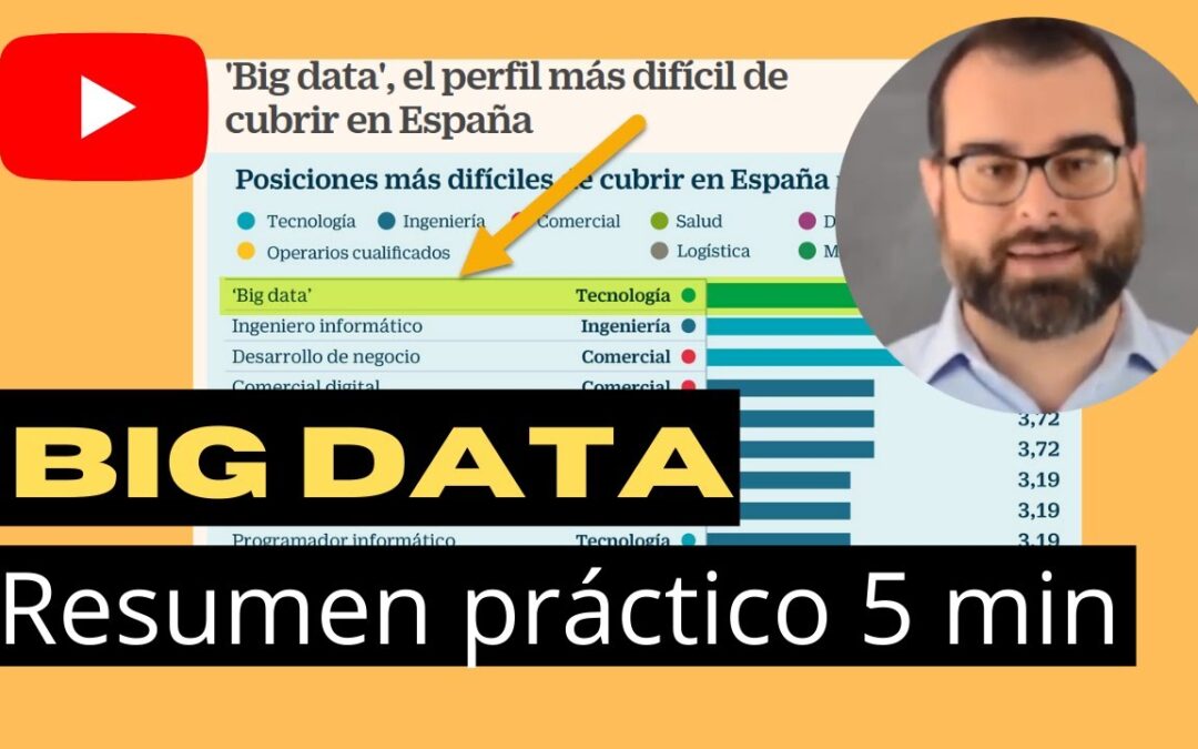 Big Data: Qué es Big Data [resumen práctico en 5 minutos]