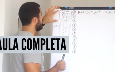 Introdução a Redes Neurais e Deep Learning