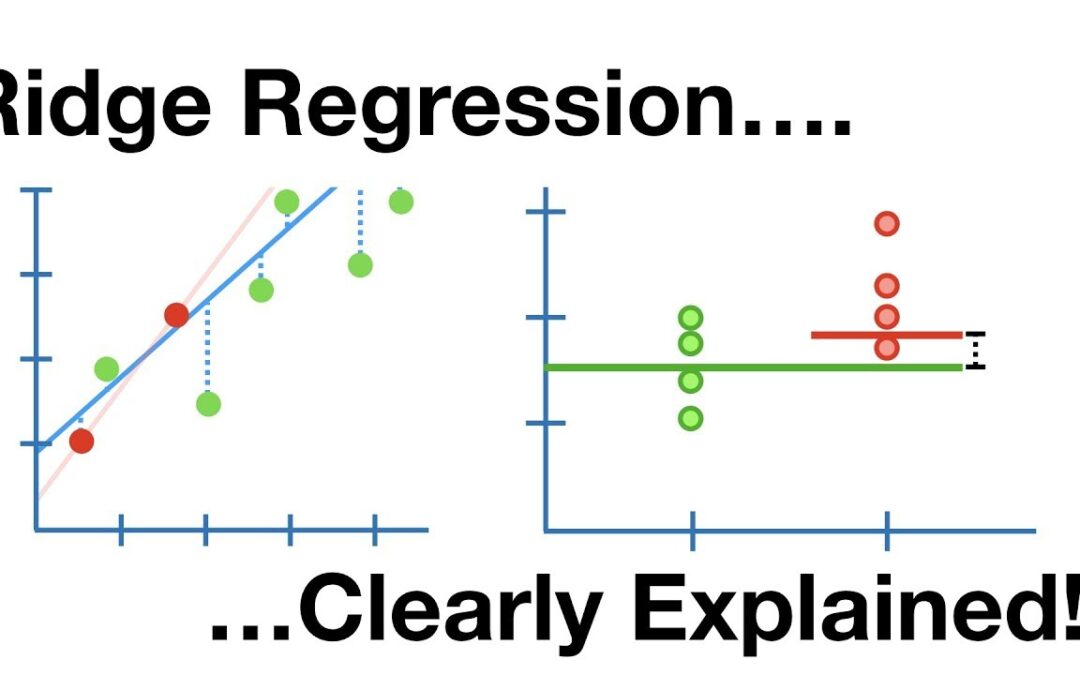Regularization Part 1: Ridge (L2) Regression