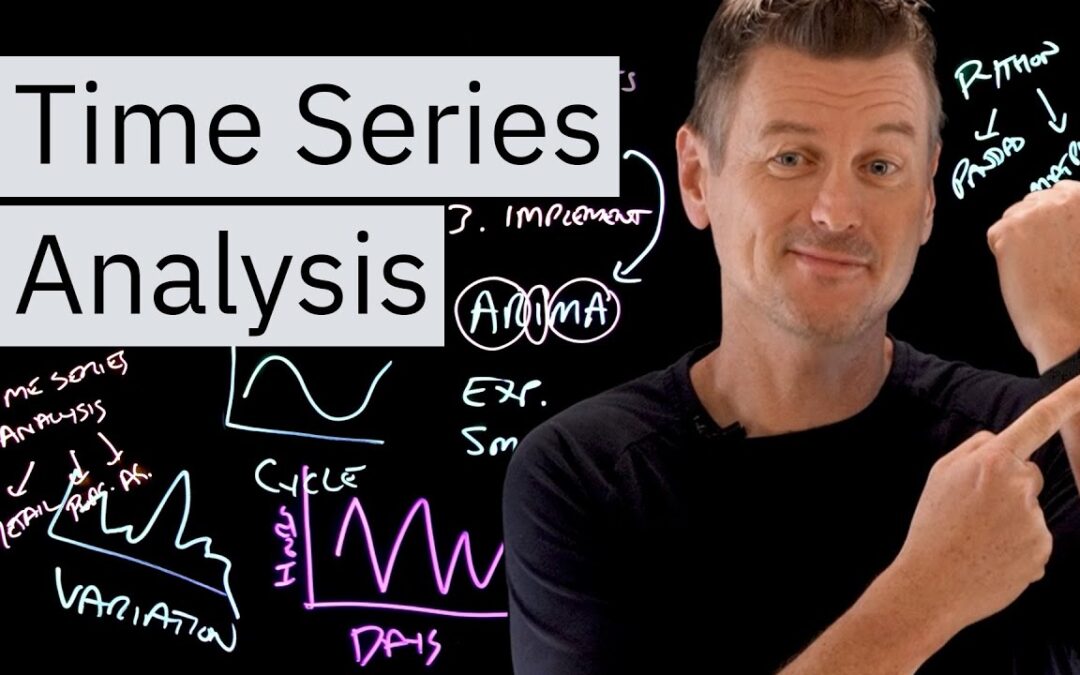 What is Time Series Analysis?