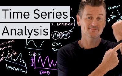 What is Time Series Analysis?