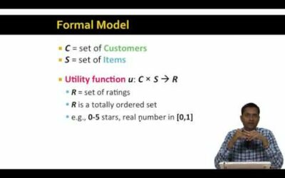 Lecture 41 — Overview of Recommender Systems | Stanford University